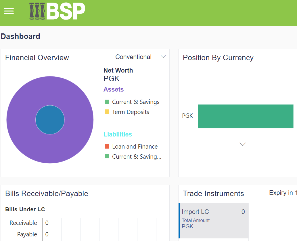 How to Open a Business Bank Account with Bank South Pacific (BSP)